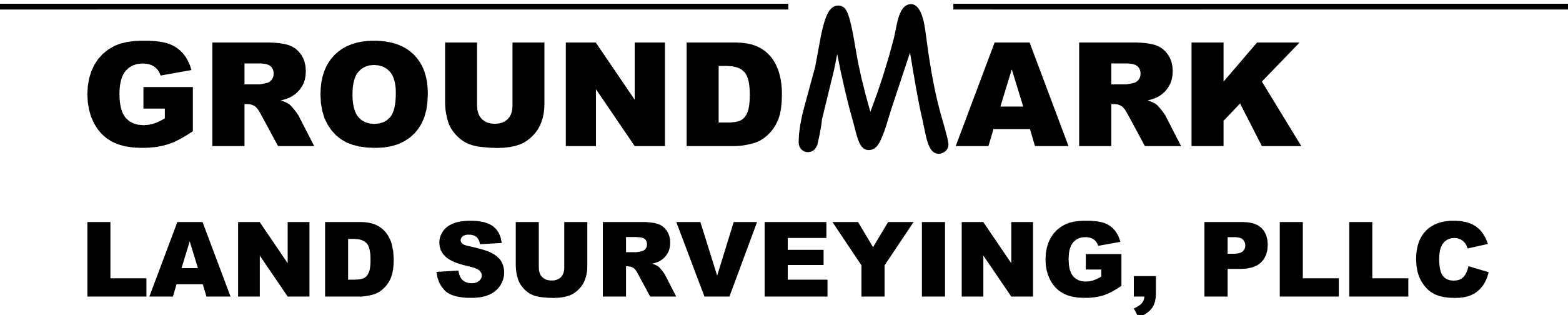 GROUNDMARK LAND SURVEYING, PLLC